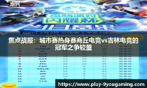 焦点战报：城市赛热身赛商丘电竞vs吉林电竞的冠军之争较量