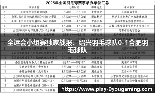 全运会小组赛独家战报：绍兴羽毛球队0-1合肥羽毛球队